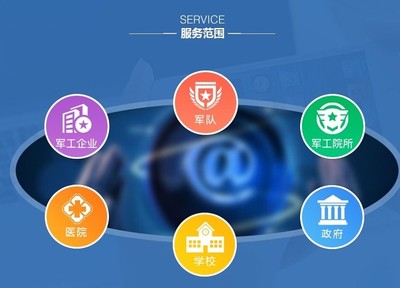 佳緣科技 信息安全賦能網絡強國，新興技術助力國防軍工