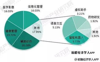 國家新規(guī)出臺，網(wǎng)絡科技領域迎來重大發(fā)展機遇