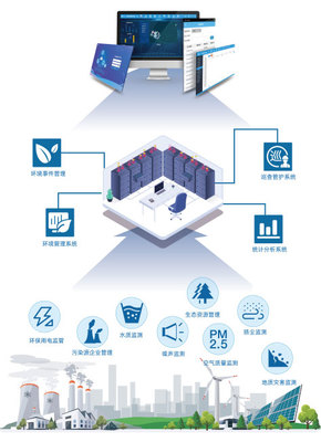 計訊物聯盛裝亮相廈門國際環保展，以網絡科技驅動智慧環保新未來